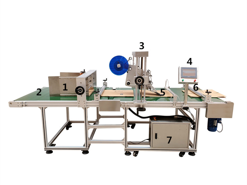 FA-635 Series Automatic Cartons Labeling Machine_800600